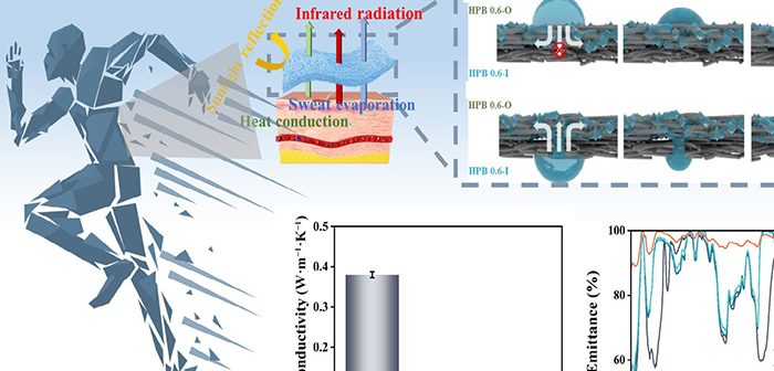 Beating the heat with high-tech clothes
